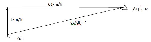 455_Rate of Change.JPG